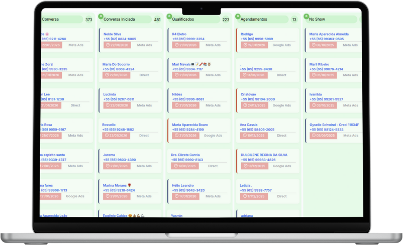CRM para médicos com controle de leads, funil e conversões